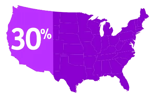 States